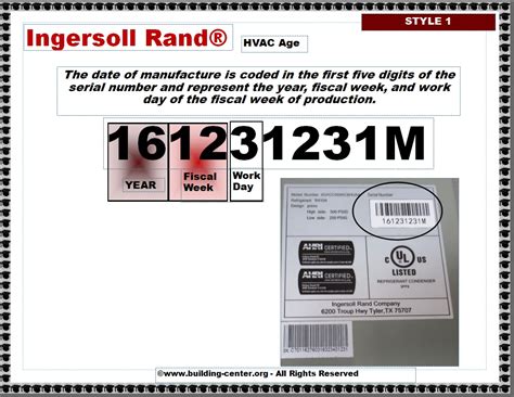 Brand Ingersoll Rand; PN 39189048; 39189048; Min. . Ingersoll rand serial number year